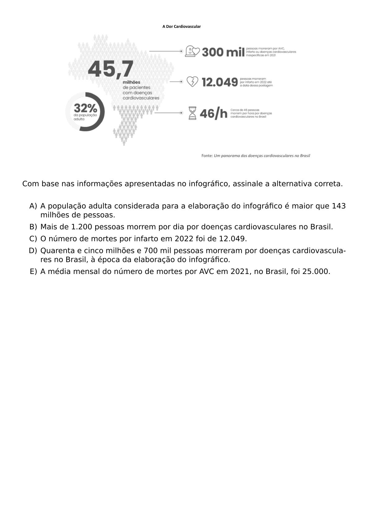 BEGIN CENTER INCLUDEGRAPHICS WIDTH 0 8 TEXTWIDTH REPRO IMG 0 20260609 110635 JPG END CENTER VSPACE 0 5CM COM BASE NAS INFORMACOES APRESENTADAS NO INFOGRAFICO ASSINALE A ALTERNATIVA CORRETA VSPACE 0 3CM BEGIN ENUMERATE LABEL ALPH ITEM A POPULACAO ADULTA CONSIDERADA PARA A ELABORACAO DO INFOGRAFICO E MAIOR QUE 143 MILHOES DE PESSOAS ITEM MAIS DE 1 200 PESSOAS MORREM POR DIA POR DOENCAS CARDIOVASCULARES NO BRASIL ITEM O NUMERO DE MORTES POR INFARTO EM 2022 FOI DE 12 049 ITEM QUARENTA E CINCO MILHOES E 700 MIL PESSOAS MORRERAM POR DOENCAS CARDIOVASCULARES NO BRASIL A EPOCA DA ELABORACAO DO INFOGRAFICO ITEM A MEDIA MENSAL DO NUMERO DE MORTES POR AVC EM 2021 NO BRASIL FOI 25 000 END ENUMERATE