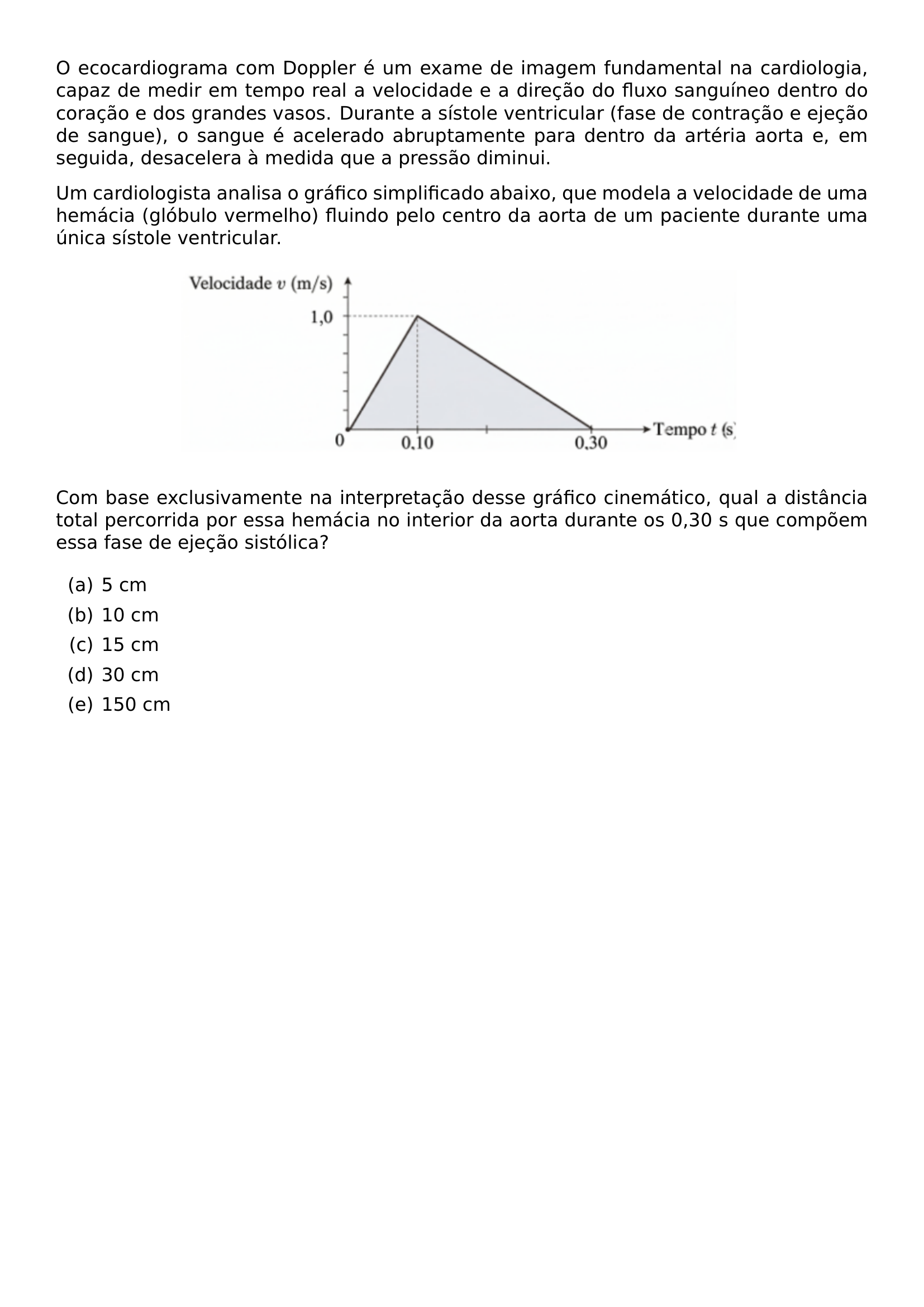 O ECOCARDIOGRAMA COM DOPPLER E UM EXAME DE IMAGEM FUNDAMENTAL NA CARDIOLOGIA CAPAZ DE MEDIR EM TEMPO REAL A VELOCIDADE E A DIRECAO DO FLUXO SANGUINEO DENTRO DO CORACAO E DOS GRANDES VASOS DURANTE A SISTOLE VENTRICULAR FASE DE CONTRACAO E EJECAO DE SANGUE O SANGUE E ACELERADO ABRUPTAMENTE PARA DENTRO DA ARTERIA AORTA E EM SEGUIDA DESACELERA A MEDIDA QUE A PRESSAO DIMINUI UM CARDIOLOGISTA ANALISA O GRAFICO SIMPLIFICADO ABAIXO QUE MODELA A VELOCIDADE DE UMA HEMACIA GLOBULO VERMELHO FLUINDO PELO CENTRO DA AORTA DE UM PACIENTE DURANTE UMA UNICA SISTOLE VENTRICULAR BEGIN CENTER INCLUDEGRAPHICS WIDTH 0 7 LINEWIDTH 20260814 130631 01 PNG END CENTER COM BASE EXCLUSIVAMENTE NA INTERPRETACAO DESSE GRAFICO CINEMATICO QUAL A DISTANCIA TOTAL PERCORRIDA POR ESSA HEMACIA NO INTERIOR DA AORTA DURANTE OS 0 30 S QUE COMPOEM ESSA FASE DE EJECAO SISTOLICA BEGIN ENUMERATE LABEL ALPH ITEM 5 CM ITEM 10 CM ITEM 15 CM ITEM 30 CM ITEM 150 CM END ENUMERATE
