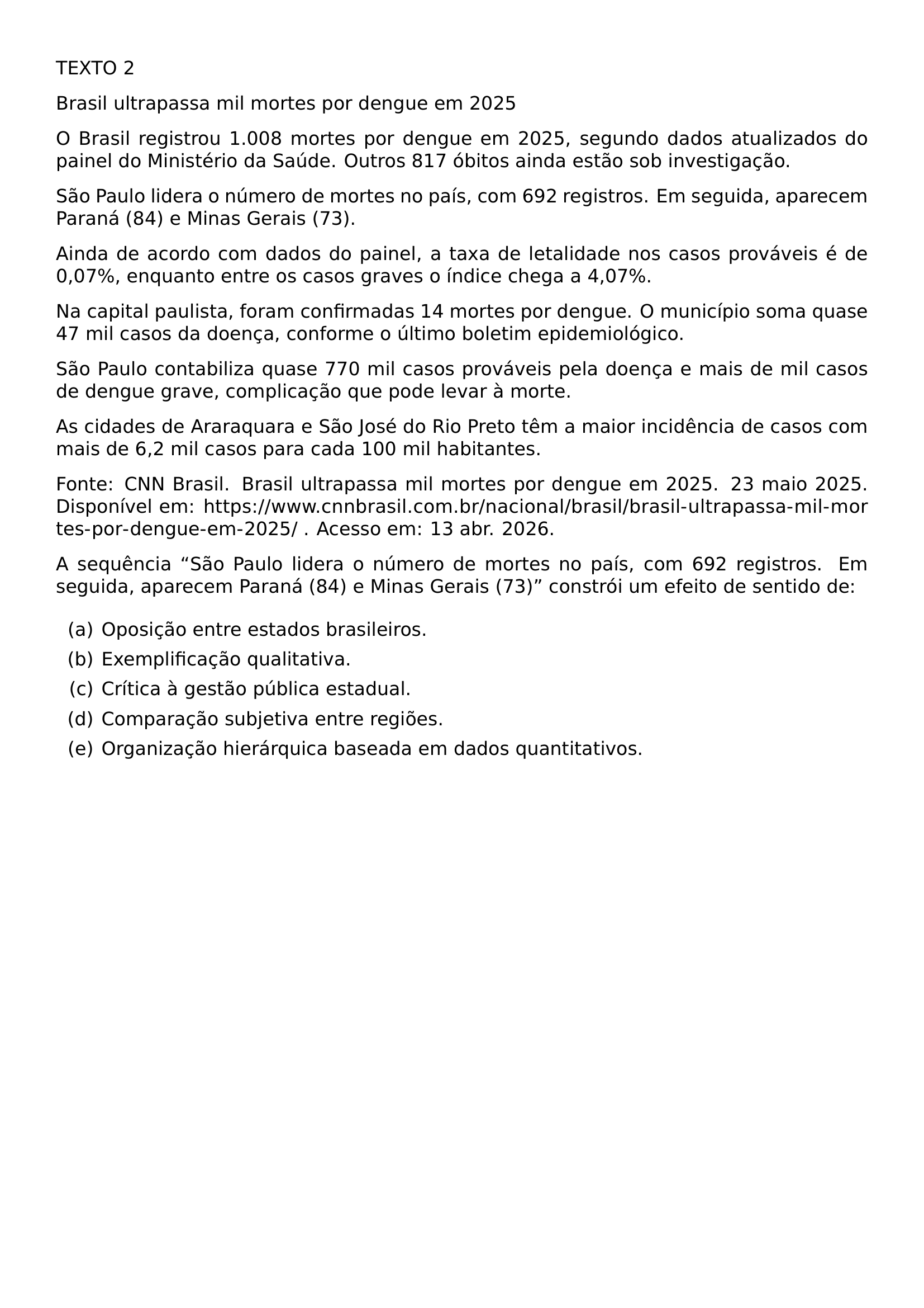 TEXTO 2 BRASIL ULTRAPASSA MIL MORTES POR DENGUE EM 2025 O BRASIL REGISTROU 1 008 MORTES POR DENGUE EM 2025 SEGUNDO DADOS ATUALIZADOS DO PAINEL DO MINISTERIO DA SAUDE OUTROS 817 OBITOS AINDA ESTAO SOB INVESTIGACAO SAO PAULO LIDERA O NUMERO DE MORTES NO PAIS COM 692 REGISTROS EM SEGUIDA APARECEM PARANA 84 E MINAS GERAIS 73 AINDA DE ACORDO COM DADOS DO PAINEL A TAXA DE LETALIDADE NOS CASOS PROVAVEIS E DE 0 07 ENQUANTO ENTRE OS CASOS GRAVES O INDICE CHEGA A 4 07 NA CAPITAL PAULISTA FORAM CONFIRMADAS 14 MORTES POR DENGUE O MUNICIPIO SOMA QUASE 47 MIL CASOS DA DOENCA CONFORME O ULTIMO BOLETIM EPIDEMIOLOGICO SAO PAULO CONTABILIZA QUASE 770 MIL CASOS PROVAVEIS PELA DOENCA E MAIS DE MIL CASOS DE DENGUE GRAVE COMPLICACAO QUE PODE LEVAR A MORTE AS CIDADES DE ARARAQUARA E SAO JOSE DO RIO PRETO TEM A MAIOR INCIDENCIA DE CASOS COM MAIS DE 6 2 MIL CASOS PARA CADA 100 MIL HABITANTES FONTE CNN BRASIL BRASIL ULTRAPASSA MIL MORTES POR DENGUE EM 2025 23 MAIO 2025 DISPONIVEL EM URL HTTPS WWW CNNBRASIL COM BR NACIONAL BRASIL BRASIL ULTRAPASSA MIL MORTES POR DENGUE EM 2025 ACESSO EM 13 ABR 2026 A SEQUENCIA SAO PAULO LIDERA O NUMERO DE MORTES NO PAIS COM 692 REGISTROS EM SEGUIDA APARECEM PARANA 84 E MINAS GERAIS 73 CONSTROI UM EFEITO DE SENTIDO DE BEGIN ENUMERATE LABEL ALPH ITEM OPOSICAO ENTRE ESTADOS BRASILEIROS ITEM EXEMPLIFICACAO QUALITATIVA ITEM CRITICA A GESTAO PUBLICA ESTADUAL ITEM COMPARACAO SUBJETIVA ENTRE REGIOES ITEM ORGANIZACAO HIERARQUICA BASEADA EM DADOS QUANTITATIVOS END ENUMERATE