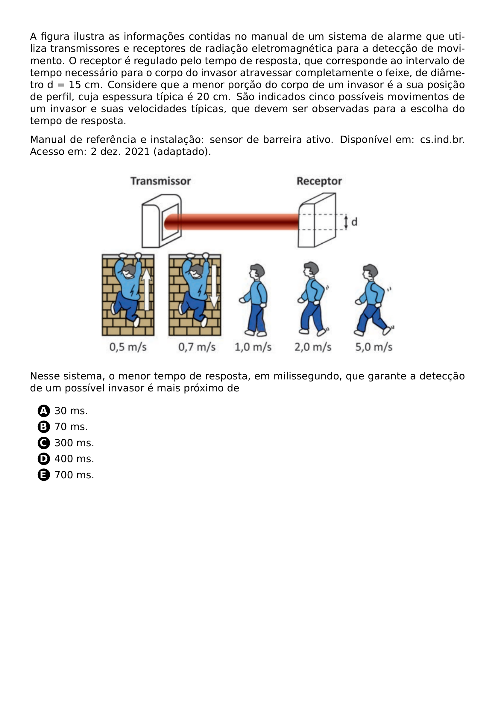 A FIGURA ILUSTRA AS INFORMACOES CONTIDAS NO MANUAL DE UM SISTEMA DE ALARME QUE UTILIZA TRANSMISSORES E RECEPTORES DE RADIACAO ELETROMAGNETICA PARA A DETECCAO DE MOVIMENTO O RECEPTOR E REGULADO PELO TEMPO DE RESPOSTA QUE CORRESPONDE AO INTERVALO DE TEMPO NECESSARIO PARA O CORPO DO INVASOR ATRAVESSAR COMPLETAMENTE O FEIXE DE DIAMETRO D 15 CM CONSIDERE QUE A MENOR PORCAO DO CORPO DE UM INVASOR E A SUA POSICAO DE PERFIL CUJA ESPESSURA TIPICA E 20 CM SAO INDICADOS CINCO POSSIVEIS MOVIMENTOS DE UM INVASOR E SUAS VELOCIDADES TIPICAS QUE DEVEM SER OBSERVADAS PARA A ESCOLHA DO TEMPO DE RESPOSTA MANUAL DE REFERENCIA E INSTALACAO SENSOR DE BARREIRA ATIVO DISPONIVEL EM CS IND BR ACESSO EM 2 DEZ 2021 ADAPTADO BEGIN CENTER INCLUDEGRAPHICS WIDTH 0 70 LINEWIDTH 20260619 212814 01 PNG END CENTER NESSE SISTEMA O MENOR TEMPO DE RESPOSTA EM MILISSEGUNDO QUE GARANTE A DETECCAO DE UM POSSIVEL INVASOR E MAIS PROXIMO DE BEGIN ENUMERATE LABEL PROTECT CIRCLED ALPH ITEM 30 MS ITEM 70 MS ITEM 300 MS ITEM 400 MS ITEM 700 MS END ENUMERATE