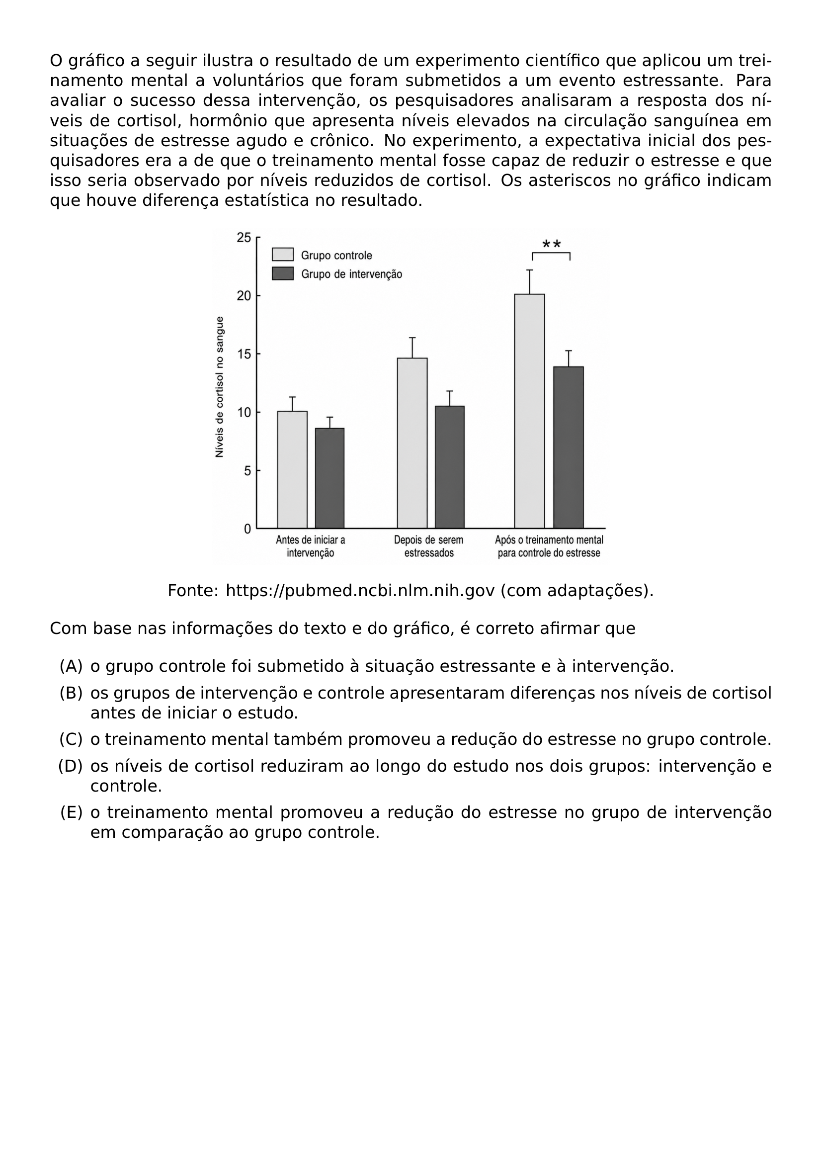 O GRAFICO A SEGUIR ILUSTRA O RESULTADO DE UM EXPERIMENTO CIENTIFICO QUE APLICOU UM TREINAMENTO MENTAL A VOLUNTARIOS QUE FORAM SUBMETIDOS A UM EVENTO ESTRESSANTE PARA AVALIAR O SUCESSO DESSA INTERVENCAO OS PESQUISADORES ANALISARAM A RESPOSTA DOS NIVEIS DE CORTISOL HORMONIO QUE APRESENTA NIVEIS ELEVADOS NA CIRCULACAO SANGUINEA EM SITUACOES DE ESTRESSE AGUDO E CRONICO NO EXPERIMENTO A EXPECTATIVA INICIAL DOS PESQUISADORES ERA A DE QUE O TREINAMENTO MENTAL FOSSE CAPAZ DE REDUZIR O ESTRESSE E QUE ISSO SERIA OBSERVADO POR NIVEIS REDUZIDOS DE CORTISOL OS ASTERISCOS NO GRAFICO INDICAM QUE HOUVE DIFERENCA ESTATISTICA NO RESULTADO BEGIN CENTER INCLUDEGRAPHICS WIDTH 0 55 LINEWIDTH 20260623 233404 01 PNG FONTE HTTPS PUBMED NCBI NLM NIH GOV COM ADAPTACOES END CENTER COM BASE NAS INFORMACOES DO TEXTO E DO GRAFICO E CORRETO AFIRMAR QUE BEGIN ENUMERATE LABEL ALPH ITEM O GRUPO CONTROLE FOI SUBMETIDO A SITUACAO ESTRESSANTE E A INTERVENCAO ITEM OS GRUPOS DE INTERVENCAO E CONTROLE APRESENTARAM DIFERENCAS NOS NIVEIS DE CORTISOL ANTES DE INICIAR O ESTUDO ITEM O TREINAMENTO MENTAL TAMBEM PROMOVEU A REDUCAO DO ESTRESSE NO GRUPO CONTROLE ITEM OS NIVEIS DE CORTISOL REDUZIRAM AO LONGO DO ESTUDO NOS DOIS GRUPOS INTERVENCAO E CONTROLE ITEM O TREINAMENTO MENTAL PROMOVEU A REDUCAO DO ESTRESSE NO GRUPO DE INTERVENCAO EM COMPARACAO AO GRUPO CONTROLE END ENUMERATE