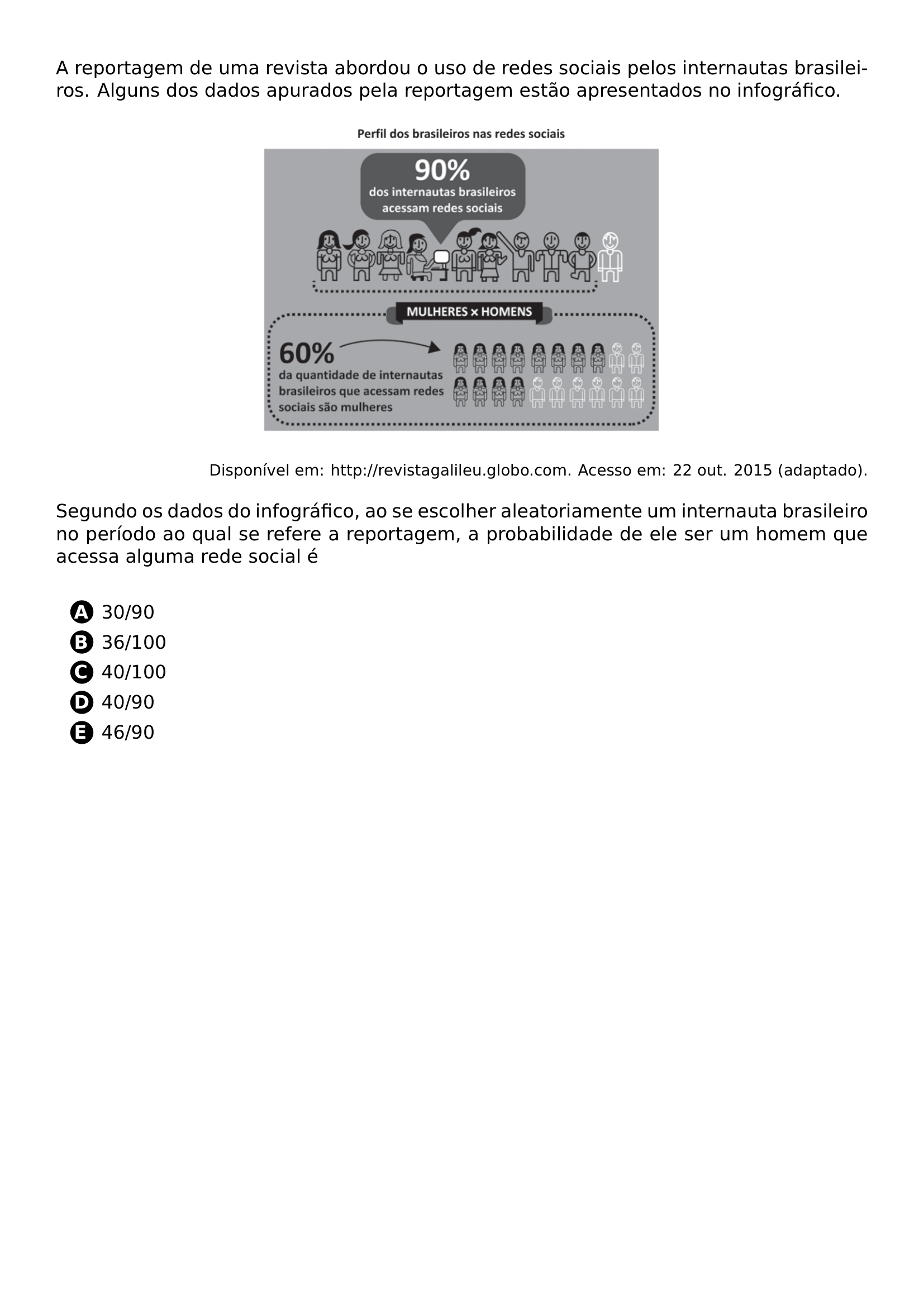 A REPORTAGEM DE UMA REVISTA ABORDOU O USO DE REDES SOCIAIS PELOS INTERNAUTAS BRASILEIROS ALGUNS DOS DADOS APURADOS PELA REPORTAGEM ESTAO APRESENTADOS NO INFOGRAFICO BEGIN CENTER INCLUDEGRAPHICS WIDTH 0 5 LINEWIDTH 20260707 082011 01 PNG END CENTER BEGIN FLUSHRIGHT FOOTNOTESIZE DISPONIVEL EM HTTP REVISTAGALILEU GLOBO COM ACESSO EM 22 OUT 2015 ADAPTADO END FLUSHRIGHT SEGUNDO OS DADOS DO INFOGRAFICO AO SE ESCOLHER ALEATORIAMENTE UM INTERNAUTA BRASILEIRO NO PERIODO AO QUAL SE REFERE A REPORTAGEM A PROBABILIDADE DE ELE SER UM HOMEM QUE ACESSA ALGUMA REDE SOCIAL E VSPACE 0 3CM BEGIN ENUMERATE LABEL PROTECT CIRCLED ALPH ITEMSEP 5PT ITEM 30 90 ITEM 36 100 ITEM 40 100 ITEM 40 90 ITEM 46 90 END ENUMERATE