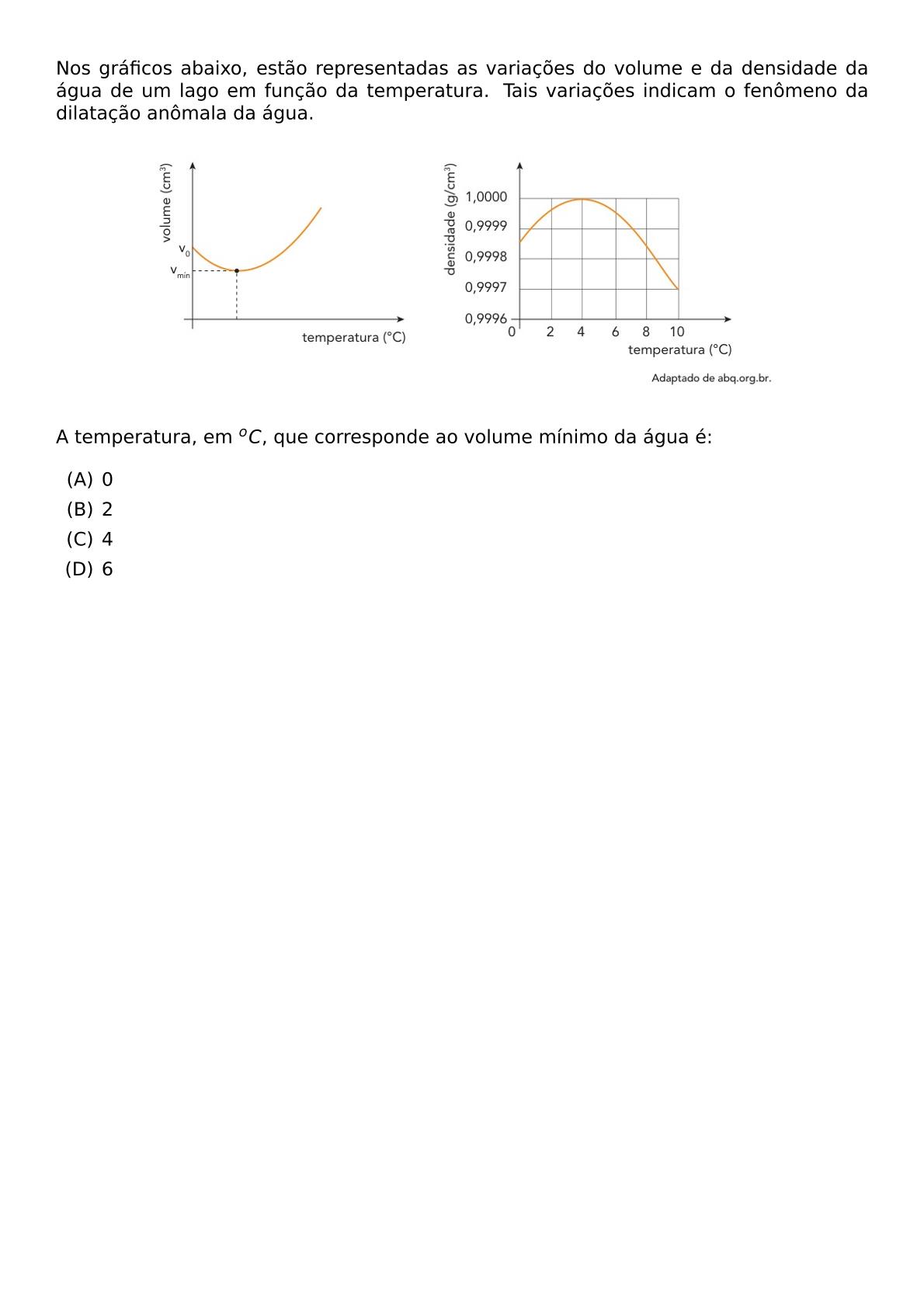 NOS GRAFICOS ABAIXO ESTAO REPRESENTADAS AS VARIACOES DO VOLUME E DA DENSIDADE DA AGUA DE UM LAGO EM FUNCAO DA TEMPERATURA TAIS VARIACOES INDICAM O FENOMENO DA DILATACAO ANOMALA DA AGUA BEGIN CENTER INCLUDEGRAPHICS WIDTH 0 8 TEXTWIDTH REPRO IMG 0 20260602 135614 JPG END CENTER A TEMPERATURA EM OC QUE CORRESPONDE AO VOLUME MINIMO DA AGUA E BEGIN ENUMERATE LABEL ALPH ITEM 0 ITEM 2 ITEM 4 ITEM 6 END ENUMERATE