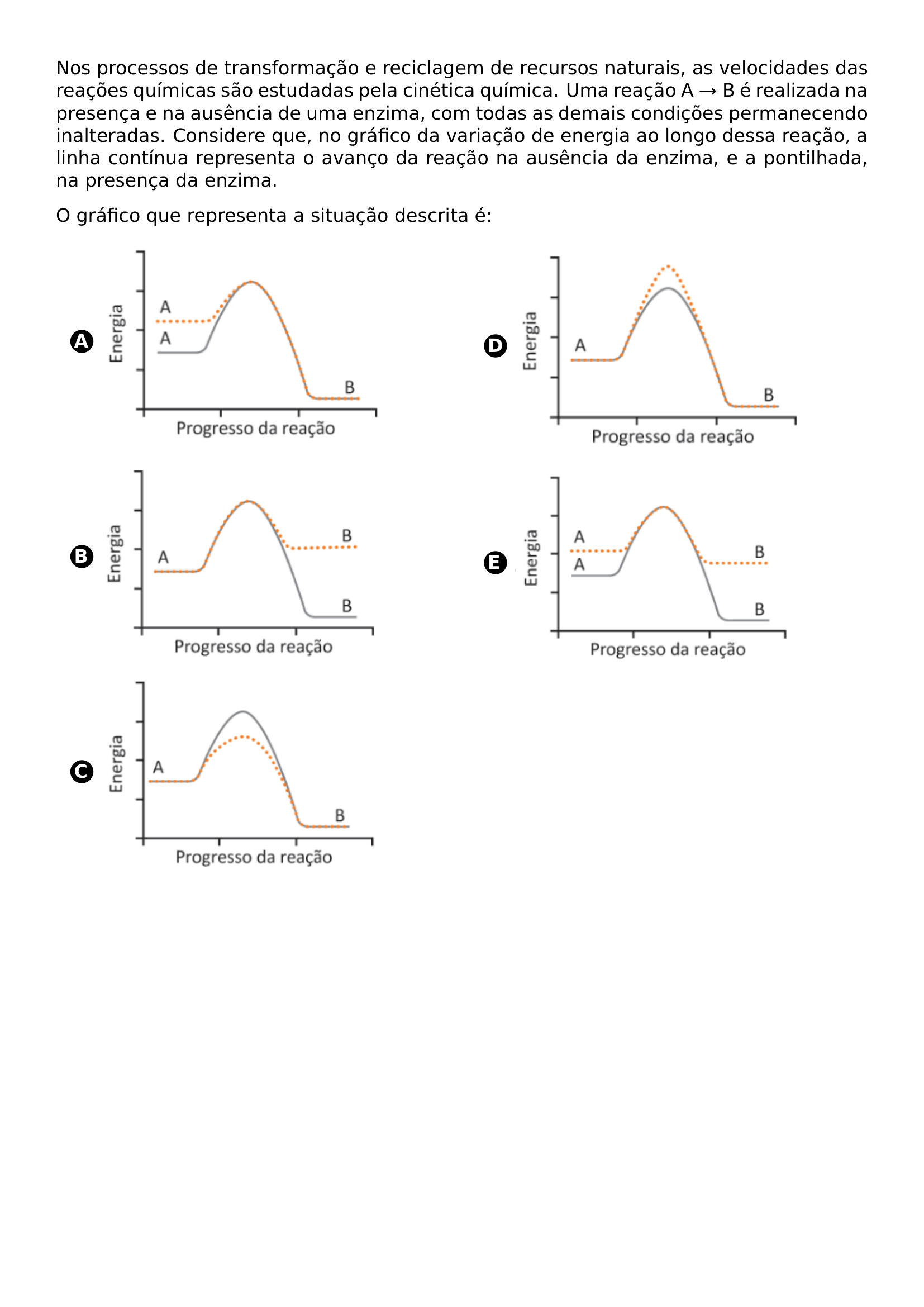 NOS PROCESSOS DE TRANSFORMACAO E RECICLAGEM DE RECURSOS NATURAIS AS VELOCIDADES DAS REACOES QUIMICAS SAO ESTUDADAS PELA CINETICA QUIMICA UMA REACAO A RIGHTARROW B E REALIZADA NA PRESENCA E NA AUSENCIA DE UMA ENZIMA COM TODAS AS DEMAIS CONDICOES PERMANECENDO INALTERADAS CONSIDERE QUE NO GRAFICO DA VARIACAO DE ENERGIA AO LONGO DESSA REACAO A LINHA CONTINUA REPRESENTA O AVANCO DA REACAO NA AUSENCIA DA ENZIMA E A PONTILHADA NA PRESENCA DA ENZIMA O GRAFICO QUE REPRESENTA A SITUACAO DESCRITA E BEGIN MULTICOLS 2 BEGIN ENUMERATE LABEL PROTECT CIRCLED ALPH ITEMSEP 10PT ITEM BEGIN MINIPAGE C LINEWIDTH INCLUDEGRAPHICS WIDTH 0 8 LINEWIDTH 20260629 125630 01 PNG END MINIPAGE ITEM BEGIN MINIPAGE C LINEWIDTH INCLUDEGRAPHICS WIDTH 0 8 LINEWIDTH 20260629 125630 02 PNG END MINIPAGE ITEM BEGIN MINIPAGE C LINEWIDTH INCLUDEGRAPHICS WIDTH 0 8 LINEWIDTH 20260629 125630 03 PNG END MINIPAGE ITEM BEGIN MINIPAGE C LINEWIDTH INCLUDEGRAPHICS WIDTH 0 8 LINEWIDTH 20260629 125630 04 PNG END MINIPAGE ITEM BEGIN MINIPAGE C LINEWIDTH INCLUDEGRAPHICS WIDTH 0 8 LINEWIDTH 20260629 125630 05 PNG END MINIPAGE END ENUMERATE END MULTICOLS