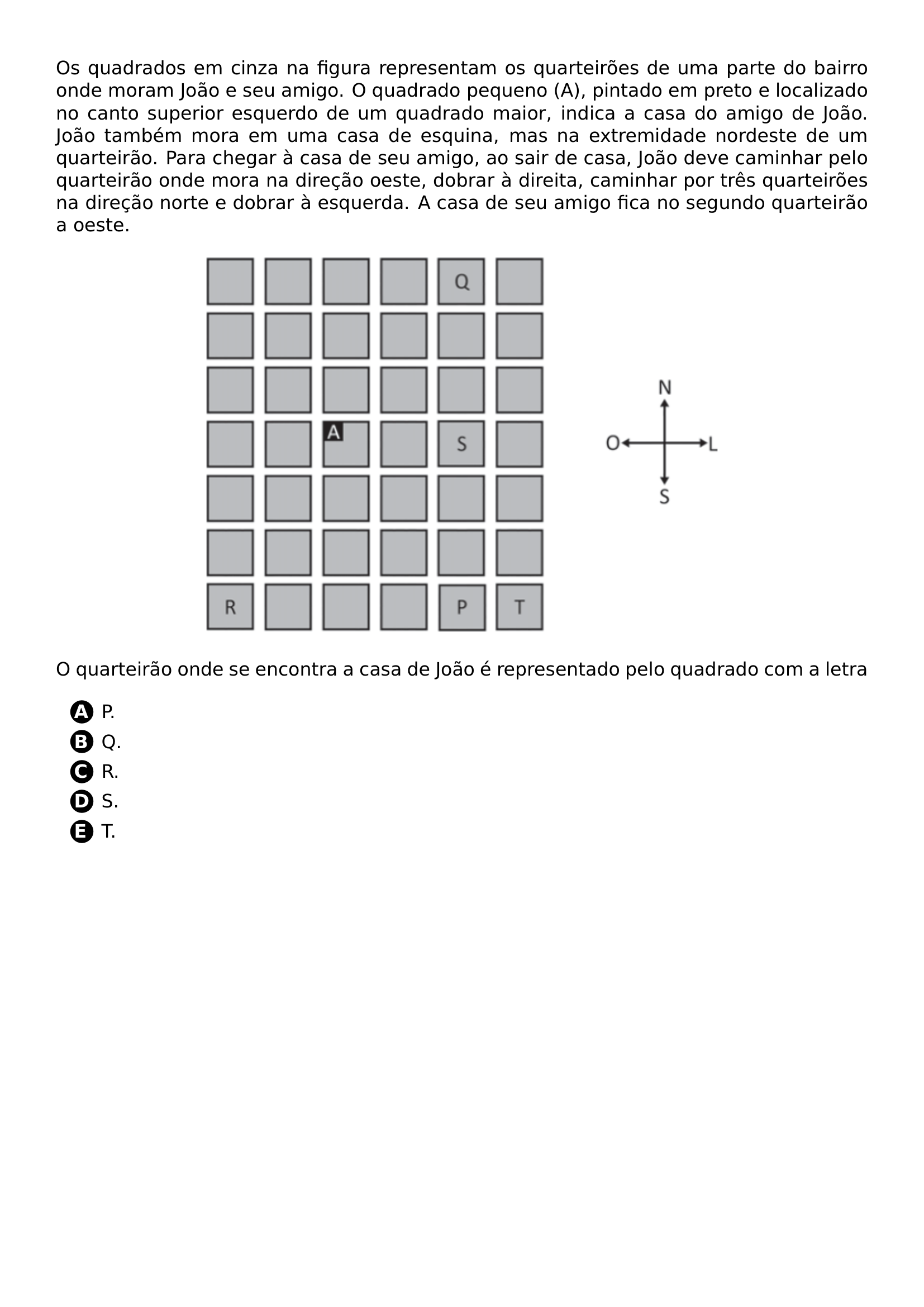 OS QUADRADOS EM CINZA NA FIGURA REPRESENTAM OS QUARTEIROES DE UMA PARTE DO BAIRRO ONDE MORAM JOAO E SEU AMIGO O QUADRADO PEQUENO A PINTADO EM PRETO E LOCALIZADO NO CANTO SUPERIOR ESQUERDO DE UM QUADRADO MAIOR INDICA A CASA DO AMIGO DE JOAO JOAO TAMBEM MORA EM UMA CASA DE ESQUINA MAS NA EXTREMIDADE NORDESTE DE UM QUARTEIRAO PARA CHEGAR A CASA DE SEU AMIGO AO SAIR DE CASA JOAO DEVE CAMINHAR PELO QUARTEIRAO ONDE MORA NA DIRECAO OESTE DOBRAR A DIREITA CAMINHAR POR TRES QUARTEIROES NA DIRECAO NORTE E DOBRAR A ESQUERDA A CASA DE SEU AMIGO FICA NO SEGUNDO QUARTEIRAO A OESTE BEGIN CENTER INCLUDEGRAPHICS WIDTH 0 65 LINEWIDTH 20260707 112458 01 PNG END CENTER O QUARTEIRAO ONDE SE ENCONTRA A CASA DE JOAO E REPRESENTADO PELO QUADRADO COM A LETRA BEGIN ENUMERATE LABEL PROTECT CIRCLED ALPH ITEM P ITEM Q ITEM R ITEM S ITEM T END ENUMERATE