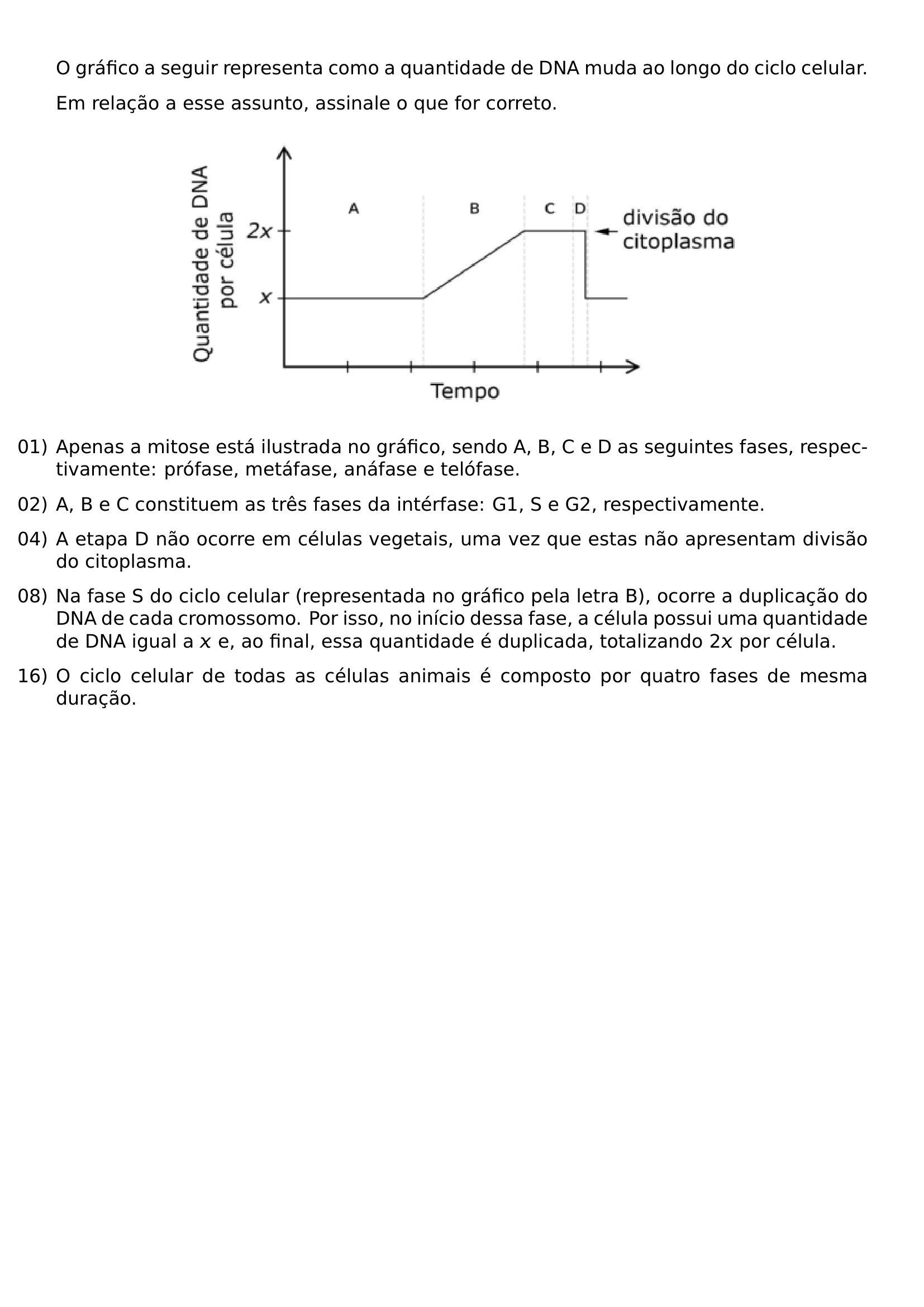 O GRAFICO A SEGUIR REPRESENTA COMO A QUANTIDADE DE DNA MUDA AO LONGO DO CICLO CELULAR EM RELACAO A ESSE ASSUNTO ASSINALE O QUE FOR CORRETO BEGIN CENTER INCLUDEGRAPHICS WIDTH 0 7 LINEWIDTH 20260813 174258 01 PNG END CENTER BEGIN ENUMERATE LABEL LEFTMARGIN 0PT ITEMSEP 8PT ITEM 01 APENAS A MITOSE ESTA ILUSTRADA NO GRAFICO SENDO A B C E D AS SEGUINTES FASES RESPECTIVAMENTE PROFASE METAFASE ANAFASE E TELOFASE ITEM 02 A B E C CONSTITUEM AS TRES FASES DA INTERFASE G1 S E G2 RESPECTIVAMENTE ITEM 04 A ETAPA D NAO OCORRE EM CELULAS VEGETAIS UMA VEZ QUE ESTAS NAO APRESENTAM DIVISAO DO CITOPLASMA ITEM 08 NA FASE S DO CICLO CELULAR REPRESENTADA NO GRAFICO PELA LETRA B OCORRE A DUPLICACAO DO DNA DE CADA CROMOSSOMO POR ISSO NO INICIO DESSA FASE A CELULA POSSUI UMA QUANTIDADE DE DNA IGUAL A X E AO FINAL ESSA QUANTIDADE E DUPLICADA TOTALIZANDO 2X POR CELULA ITEM 16 O CICLO CELULAR DE TODAS AS CELULAS ANIMAIS E COMPOSTO POR QUATRO FASES DE MESMA DURACAO END ENUMERATE
