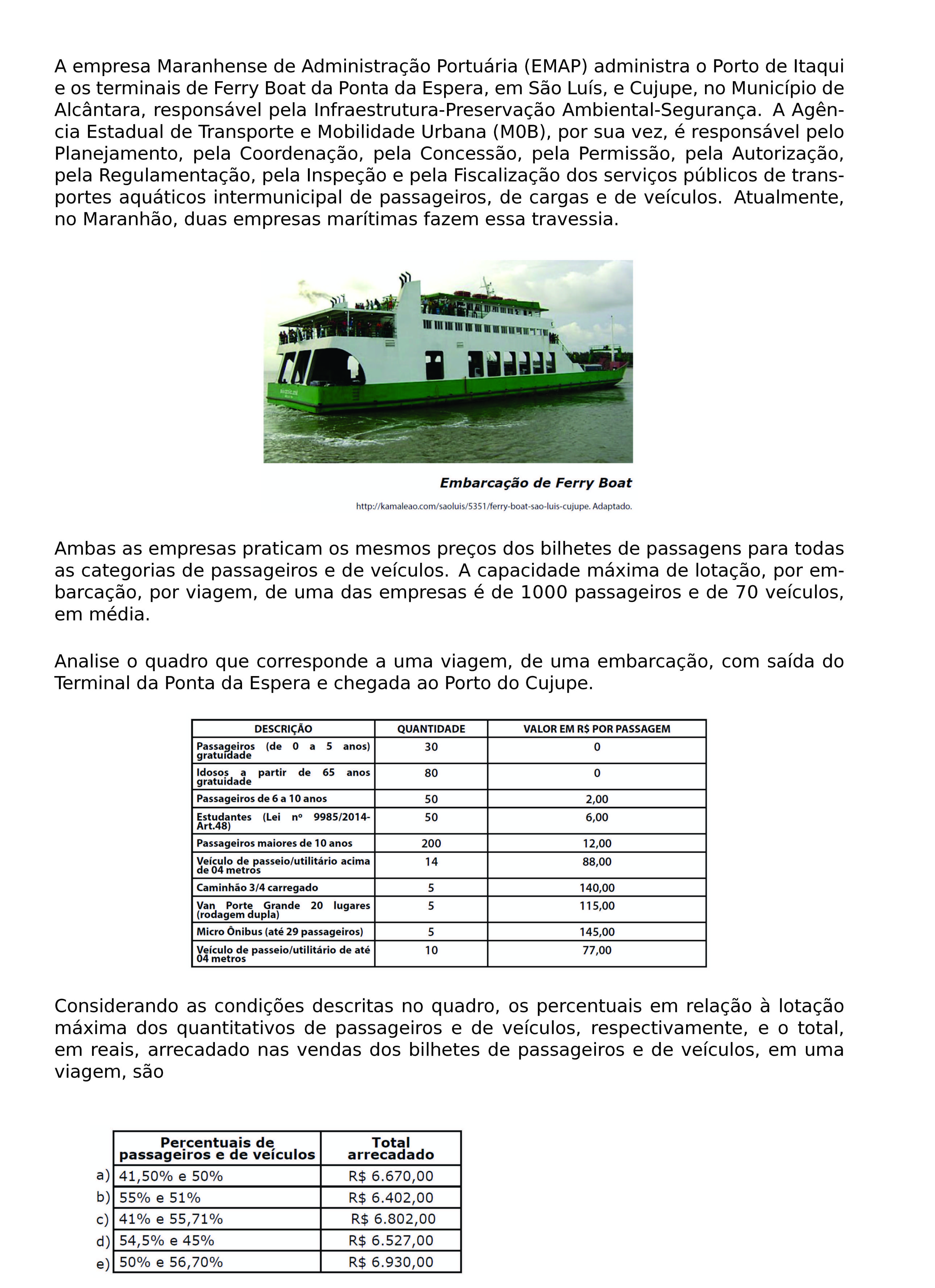 A EMPRESA MARANHENSE DE ADMINISTRACAO PORTUARIA (EMAP) ADMINISTRA O PORTO DE ITAQUI E OS TERMINAIS DE FERRY BOAT DA PONTA DA ESPERA, EM SAO LUIS, E CUJUPE, NO MUNICIPIO DE ALCANTARA, RESPONSAVEL PELA INFRAESTRUTURA-PRESERVACAO AMBIENTAL-SEGURANCA. A AGENCIA ESTADUAL DE TRANSPORTE E MOBILIDADE URBANA (M0B), POR SUA VEZ, E RESPONSAVEL PELO PLANEJAMENTO, PELA COORDENACAO, PELA CONCESSAO, PELA PERMISSAO, PELA AUTORIZACAO, PELA REGULAMENTACAO, PELA INSPECAO E PELA FISCALIZACAO DOS SERVICOS PUBLICOS DE TRANSPORTES AQUATICOS INTERMUNICIPAL DE PASSAGEIROS, DE CARGAS E DE VEICULOS. ATUALMENTE, NO MARANHAO, DUAS EMPRESAS MARITIMAS FAZEM ESSA TRAVESSIA.
\BEGIN{CENTER}
\END{CENTER}
AMBAS AS EMPRESAS PRATICAM OS MESMOS PRECOS DOS BILHETES DE PASSAGENS PARA TODAS AS CATEGORIAS DE PASSAGEIROS E DE VEICULOS. A CAPACIDADE MAXIMA DE LOTACAO, POR EMBARCACAO, POR VIAGEM, DE UMA DAS EMPRESAS E DE 1000 PASSAGEIROS E DE 70 VEICULOS, EM MEDIA.
ANALISE O QUADRO QUE CORRESPONDE A UMA VIAGEM, DE UMA EMBARCACAO, COM SAIDA DO TERMINAL DA PONTA DA ESPERA E CHEGADA AO PORTO DO CUJUPE.
\BEGIN{CENTER}
\END{CENTER}
CONSIDERANDO AS CONDICOES DESCRITAS NO QUADRO, OS PERCENTUAIS EM RELACAO A LOTACAO MAXIMA DOS QUANTITATIVOS DE PASSAGEIROS E DE VEICULOS, RESPECTIVAMENTE, E O TOTAL, EM REAIS, ARRECADADO NAS VENDAS DOS BILHETES DE PASSAGEIROS E DE VEICULOS, EM UMA VIAGEM, SAO