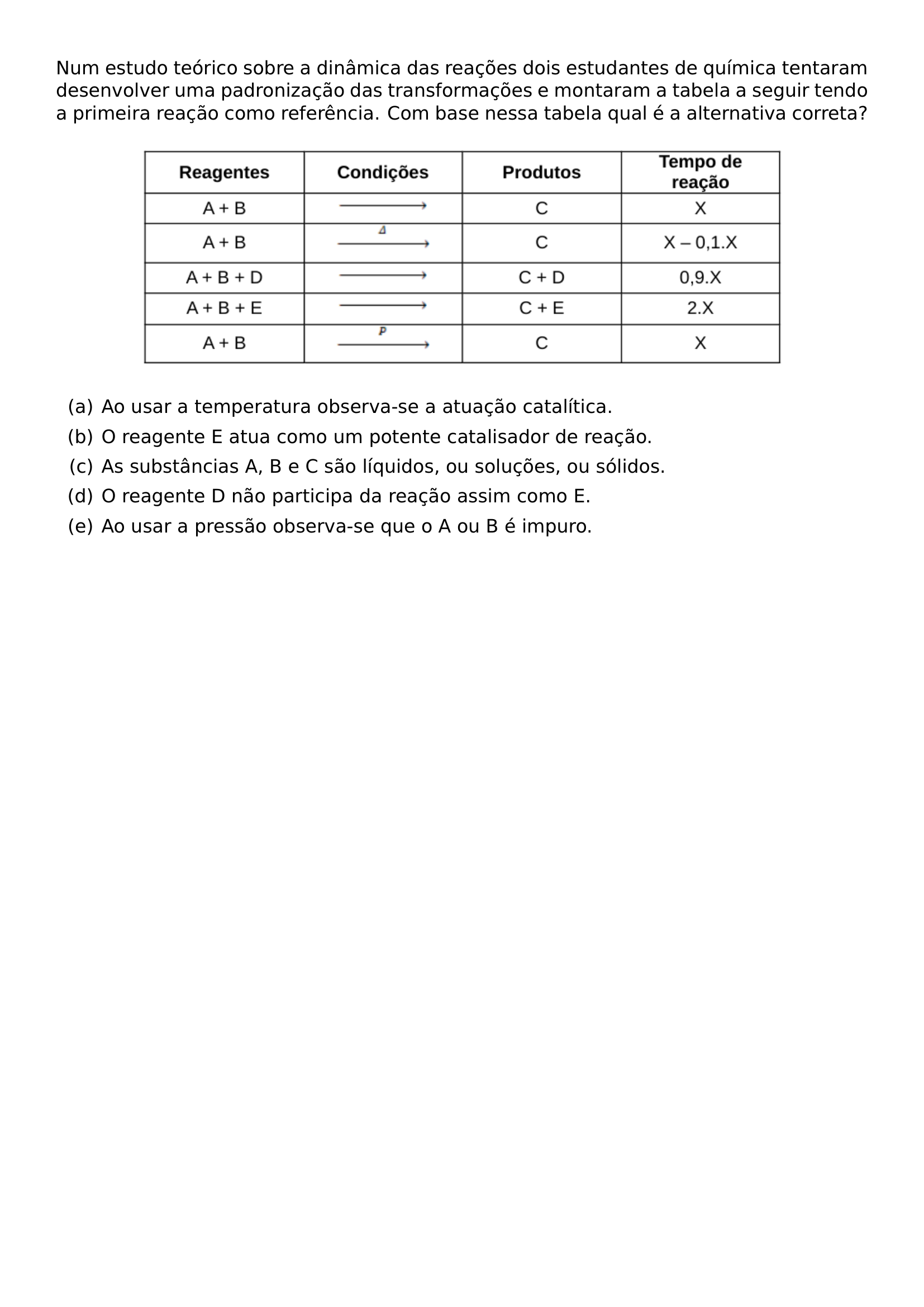 NUM ESTUDO TEORICO SOBRE A DINAMICA DAS REACOES DOIS ESTUDANTES DE QUIMICA TENTARAM DESENVOLVER UMA PADRONIZACAO DAS TRANSFORMACOES E MONTARAM A TABELA A SEGUIR TENDO A PRIMEIRA REACAO COMO REFERENCIA COM BASE NESSA TABELA QUAL E A ALTERNATIVA CORRETA BEGIN CENTER INCLUDEGRAPHICS WIDTH 0 8 LINEWIDTH 20260923 202446 445 01 PNG END CENTER BEGIN ENUMERATE LABEL ALPH ITEM A AO USAR A TEMPERATURA OBSERVA SE A ATUACAO CATALITICA ITEM B O REAGENTE E ATUA COMO UM POTENTE CATALISADOR DE REACAO ITEM C AS SUBSTANCIAS A B E C SAO LIQUIDOS OU SOLUCOES OU SOLIDOS ITEM D O REAGENTE D NAO PARTICIPA DA REACAO ASSIM COMO E ITEM E AO USAR A PRESSAO OBSERVA SE QUE O A OU B E IMPURO END ENUMERATE