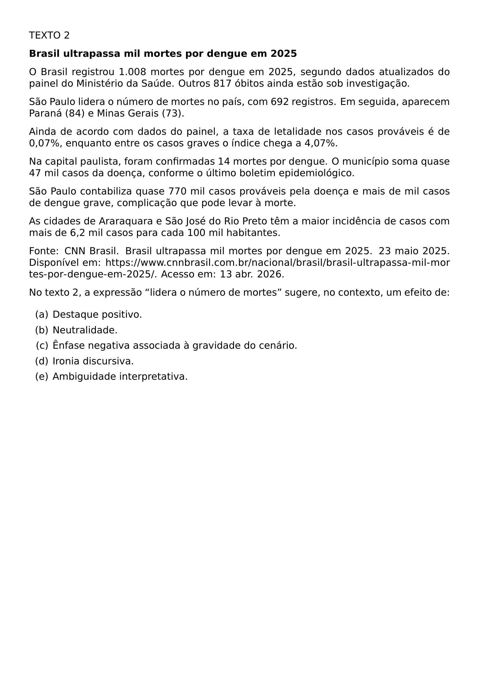 TEXTO 2 TEXTBF BRASIL ULTRAPASSA MIL MORTES POR DENGUE EM 2025 O BRASIL REGISTROU 1 008 MORTES POR DENGUE EM 2025 SEGUNDO DADOS ATUALIZADOS DO PAINEL DO MINISTERIO DA SAUDE OUTROS 817 OBITOS AINDA ESTAO SOB INVESTIGACAO SAO PAULO LIDERA O NUMERO DE MORTES NO PAIS COM 692 REGISTROS EM SEGUIDA APARECEM PARANA 84 E MINAS GERAIS 73 AINDA DE ACORDO COM DADOS DO PAINEL A TAXA DE LETALIDADE NOS CASOS PROVAVEIS E DE 0 07 ENQUANTO ENTRE OS CASOS GRAVES O INDICE CHEGA A 4 07 NA CAPITAL PAULISTA FORAM CONFIRMADAS 14 MORTES POR DENGUE O MUNICIPIO SOMA QUASE 47 MIL CASOS DA DOENCA CONFORME O ULTIMO BOLETIM EPIDEMIOLOGICO SAO PAULO CONTABILIZA QUASE 770 MIL CASOS PROVAVEIS PELA DOENCA E MAIS DE MIL CASOS DE DENGUE GRAVE COMPLICACAO QUE PODE LEVAR A MORTE AS CIDADES DE ARARAQUARA E SAO JOSE DO RIO PRETO TEM A MAIOR INCIDENCIA DE CASOS COM MAIS DE 6 2 MIL CASOS PARA CADA 100 MIL HABITANTES FONTE CNN BRASIL BRASIL ULTRAPASSA MIL MORTES POR DENGUE EM 2025 23 MAIO 2025 DISPONIVEL EM URL HTTPS WWW CNNBRASIL COM BR NACIONAL BRASIL BRASIL ULTRAPASSA MIL MORTES POR DENGUE EM 2025 ACESSO EM 13 ABR 2026 NO TEXTO 2 A EXPRESSAO LIDERA O NUMERO DE MORTES SUGERE NO CONTEXTO UM EFEITO DE BEGIN ENUMERATE LABEL ALPH ITEM DESTAQUE POSITIVO ITEM NEUTRALIDADE ITEM ENFASE NEGATIVA ASSOCIADA A GRAVIDADE DO CENARIO ITEM IRONIA DISCURSIVA ITEM AMBIGUIDADE INTERPRETATIVA END ENUMERATE