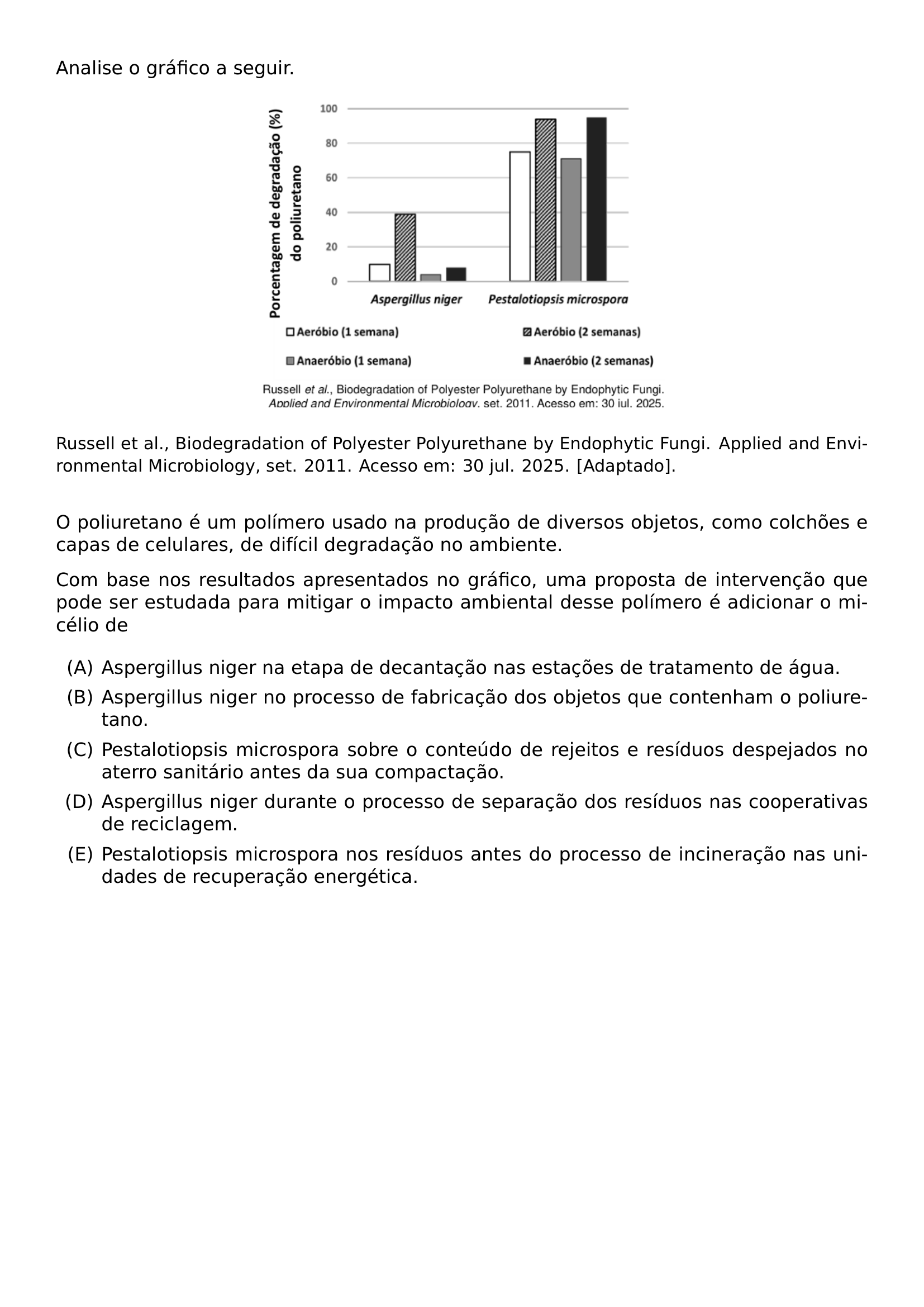 ANALISE O GRAFICO A SEGUIR BEGIN CENTER INCLUDEGRAPHICS WIDTH 0 5 LINEWIDTH 20260708 111657 01 PNG END CENTER SMALL RUSSELL ET AL BIODEGRADATION OF POLYESTER POLYURETHANE BY ENDOPHYTIC FUNGI APPLIED AND ENVIRONMENTAL MICROBIOLOGY SET 2011 ACESSO EM 30 JUL 2025 ADAPTADO VSPACE 0 5CM O POLIURETANO E UM POLIMERO USADO NA PRODUCAO DE DIVERSOS OBJETOS COMO COLCHOES E CAPAS DE CELULARES DE DIFICIL DEGRADACAO NO AMBIENTE COM BASE NOS RESULTADOS APRESENTADOS NO GRAFICO UMA PROPOSTA DE INTERVENCAO QUE PODE SER ESTUDADA PARA MITIGAR O IMPACTO AMBIENTAL DESSE POLIMERO E ADICIONAR O MICELIO DE BEGIN ENUMERATE LABEL ALPH ITEM ASPERGILLUS NIGER NA ETAPA DE DECANTACAO NAS ESTACOES DE TRATAMENTO DE AGUA ITEM ASPERGILLUS NIGER NO PROCESSO DE FABRICACAO DOS OBJETOS QUE CONTENHAM O POLIURETANO ITEM PESTALOTIOPSIS MICROSPORA SOBRE O CONTEUDO DE REJEITOS E RESIDUOS DESPEJADOS NO ATERRO SANITARIO ANTES DA SUA COMPACTACAO ITEM ASPERGILLUS NIGER DURANTE O PROCESSO DE SEPARACAO DOS RESIDUOS NAS COOPERATIVAS DE RECICLAGEM ITEM PESTALOTIOPSIS MICROSPORA NOS RESIDUOS ANTES DO PROCESSO DE INCINERACAO NAS UNIDADES DE RECUPERACAO ENERGETICA END ENUMERATE