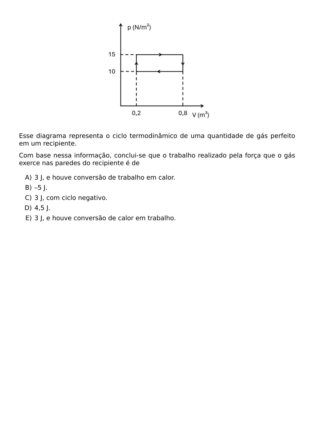 BEGIN CENTER INCLUDEGRAPHICS WIDTH 0 4 TEXTWIDTH REPRO IMG 0 20260609 223508 JPG END CENTER ESSE DIAGRAMA REPRESENTA O CICLO TERMODINAMICO DE UMA QUANTIDADE DE GAS PERFEITO EM UM RECIPIENTE COM BASE NESSA INFORMACAO CONCLUI SE QUE O TRABALHO REALIZADO PELA FORCA QUE O GAS EXERCE NAS PAREDES DO RECIPIENTE E DE BEGIN ENUMERATE LABEL ALPH ITEM 3 J E HOUVE CONVERSAO DE TRABALHO EM CALOR ITEM 5 J ITEM 3 J COM CICLO NEGATIVO ITEM 4 5 J ITEM 3 J E HOUVE CONVERSAO DE CALOR EM TRABALHO END ENUMERATE