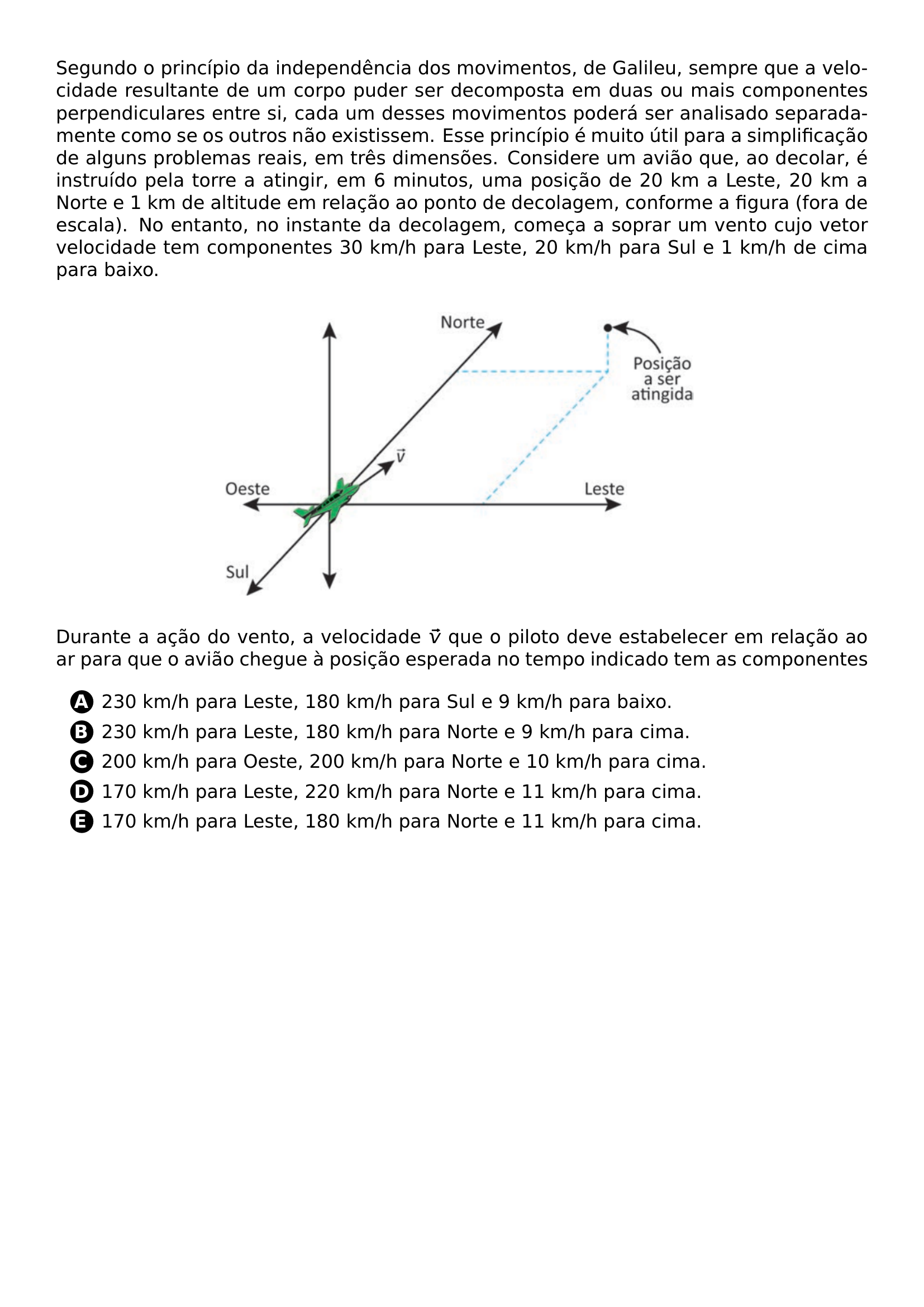SEGUNDO O PRINCIPIO DA INDEPENDENCIA DOS MOVIMENTOS DE GALILEU SEMPRE QUE A VELOCIDADE RESULTANTE DE UM CORPO PUDER SER DECOMPOSTA EM DUAS OU MAIS COMPONENTES PERPENDICULARES ENTRE SI CADA UM DESSES MOVIMENTOS PODERA SER ANALISADO SEPARADAMENTE COMO SE OS OUTROS NAO EXISTISSEM ESSE PRINCIPIO E MUITO UTIL PARA A SIMPLIFICACAO DE ALGUNS PROBLEMAS REAIS EM TRES DIMENSOES CONSIDERE UM AVIAO QUE AO DECOLAR E INSTRUIDO PELA TORRE A ATINGIR EM 6 MINUTOS UMA POSICAO DE 20 KM A LESTE 20 KM A NORTE E 1 KM DE ALTITUDE EM RELACAO AO PONTO DE DECOLAGEM CONFORME A FIGURA FORA DE ESCALA NO ENTANTO NO INSTANTE DA DECOLAGEM COMECA A SOPRAR UM VENTO CUJO VETOR VELOCIDADE TEM COMPONENTES 30 KM H PARA LESTE 20 KM H PARA SUL E 1 KM H DE CIMA PARA BAIXO BEGIN CENTER INCLUDEGRAPHICS WIDTH 0 6 LINEWIDTH 20260619 234133 01 PNG END CENTER DURANTE A ACAO DO VENTO A VELOCIDADE VEC V QUE O PILOTO DEVE ESTABELECER EM RELACAO AO AR PARA QUE O AVIAO CHEGUE A POSICAO ESPERADA NO TEMPO INDICADO TEM AS COMPONENTES BEGIN ENUMERATE LABEL PROTECT CIRCLED ALPH ITEM 230 KM H PARA LESTE 180 KM H PARA SUL E 9 KM H PARA BAIXO ITEM 230 KM H PARA LESTE 180 KM H PARA NORTE E 9 KM H PARA CIMA ITEM 200 KM H PARA OESTE 200 KM H PARA NORTE E 10 KM H PARA CIMA ITEM 170 KM H PARA LESTE 220 KM H PARA NORTE E 11 KM H PARA CIMA ITEM 170 KM H PARA LESTE 180 KM H PARA NORTE E 11 KM H PARA CIMA END ENUMERATE