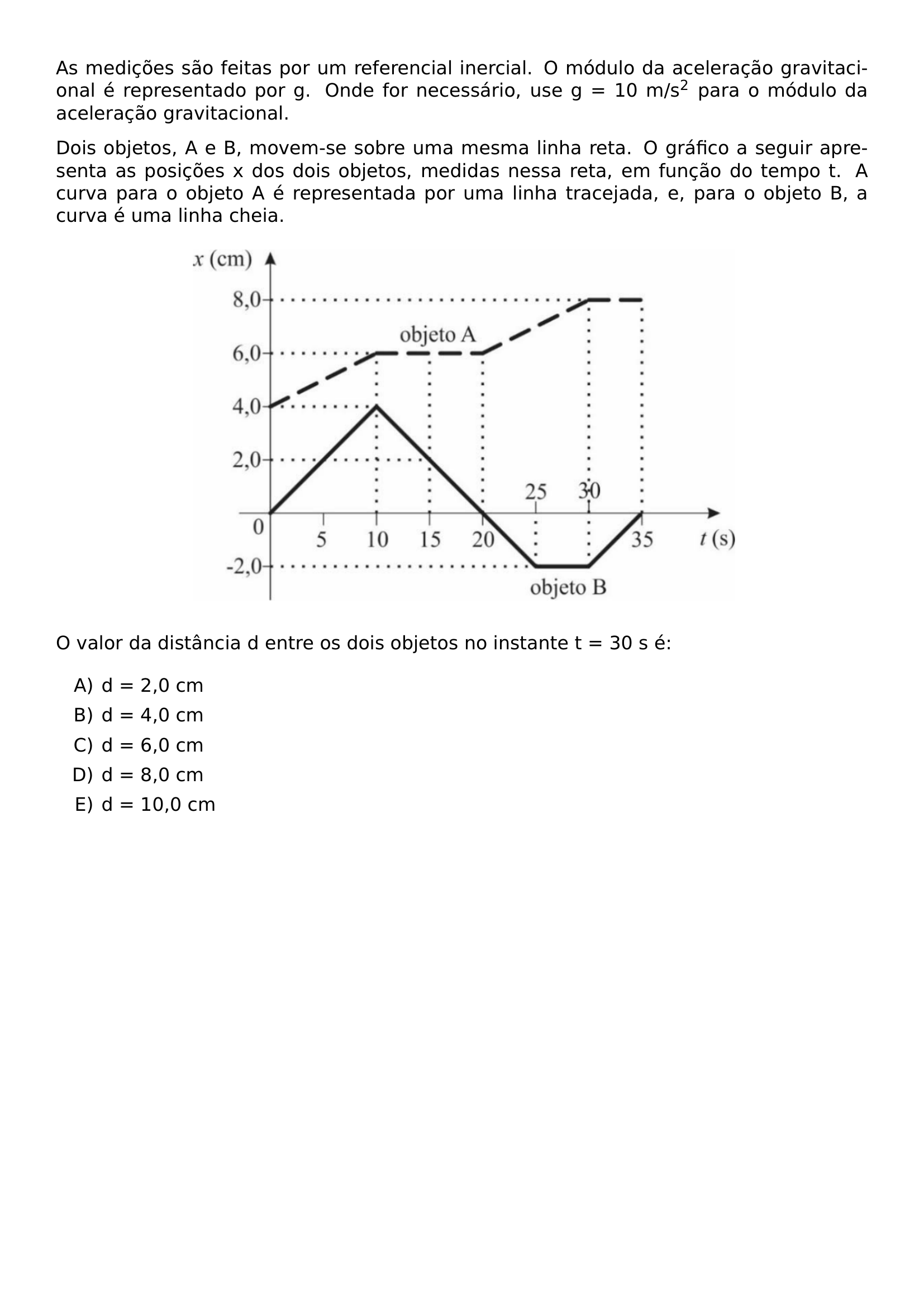 AS MEDICOES SAO FEITAS POR UM REFERENCIAL INERCIAL O MODULO DA ACELERACAO GRAVITACIONAL E REPRESENTADO POR G ONDE FOR NECESSARIO USE G 10 M S 2 PARA O MODULO DA ACELERACAO GRAVITACIONAL DOIS OBJETOS A E B MOVEM SE SOBRE UMA MESMA LINHA RETA O GRAFICO A SEGUIR APRESENTA AS POSICOES X DOS DOIS OBJETOS MEDIDAS NESSA RETA EM FUNCAO DO TEMPO T A CURVA PARA O OBJETO A E REPRESENTADA POR UMA LINHA TRACEJADA E PARA O OBJETO B A CURVA E UMA LINHA CHEIA BEGIN CENTER INCLUDEGRAPHICS WIDTH 0 7 LINEWIDTH UFPR 2026 1 10 11 12 JPG END CENTER O VALOR DA DISTANCIA D ENTRE OS DOIS OBJETOS NO INSTANTE T 30 S E BEGIN ENUMERATE LABEL ALPH ITEM D 2 0 CM ITEM D 4 0 CM ITEM D 6 0 CM ITEM D 8 0 CM ITEM D 10 0 CM END ENUMERATE