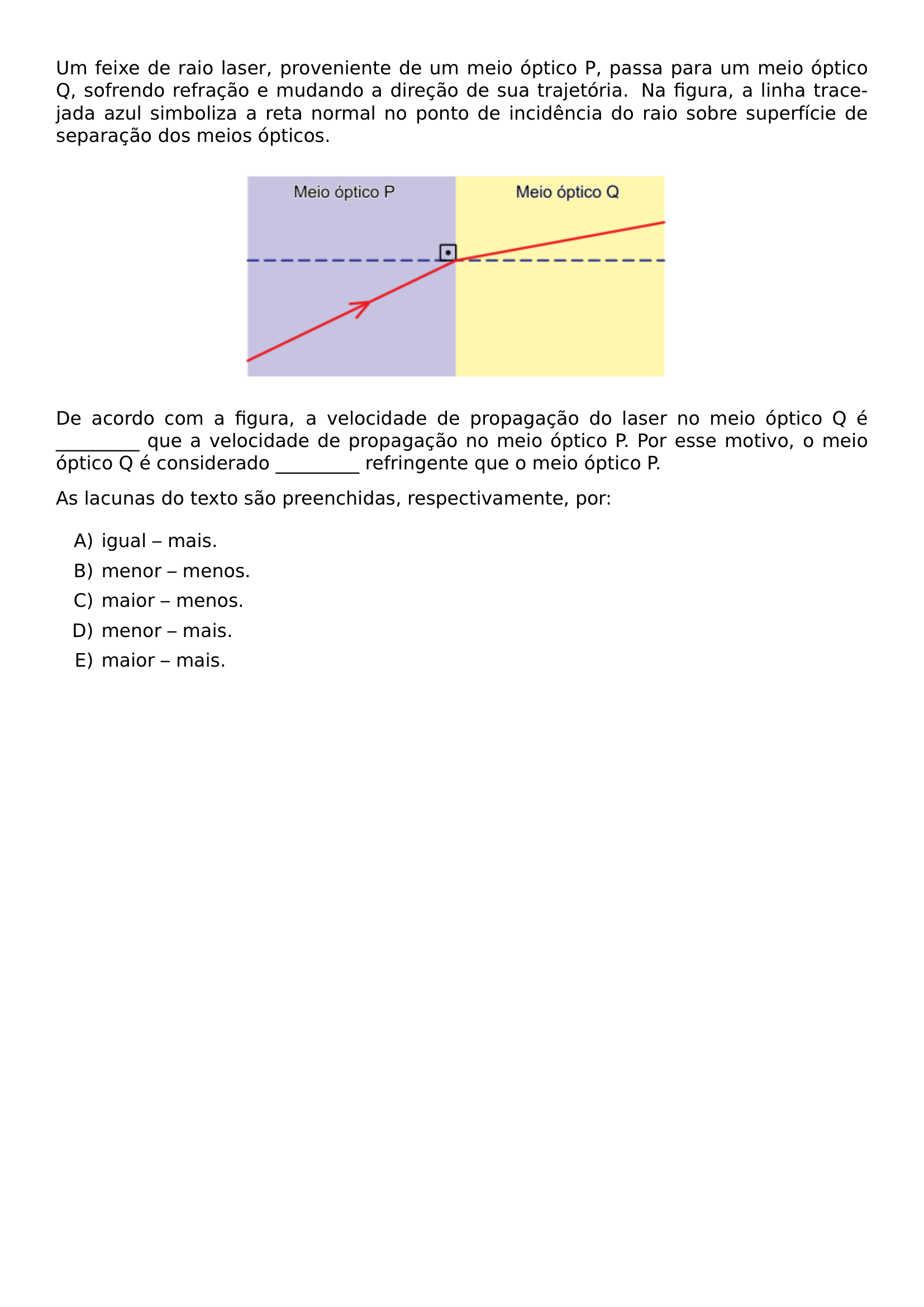 UM FEIXE DE RAIO LASER PROVENIENTE DE UM MEIO OPTICO P PASSA PARA UM MEIO OPTICO Q SOFRENDO REFRACAO E MUDANDO A DIRECAO DE SUA TRAJETORIA NA FIGURA A LINHA TRACEJADA AZUL SIMBOLIZA A RETA NORMAL NO PONTO DE INCIDENCIA DO RAIO SOBRE SUPERFICIE DE SEPARACAO DOS MEIOS OPTICOS BEGIN CENTER INCLUDEGRAPHICS WIDTH 0 55 LINEWIDTH 20260623 094056 01 PNG END CENTER DE ACORDO COM A FIGURA A VELOCIDADE DE PROPAGACAO DO LASER NO MEIO OPTICO Q E QUE A VELOCIDADE DE PROPAGACAO NO MEIO OPTICO P POR ESSE MOTIVO O MEIO OPTICO Q E CONSIDERADO REFRINGENTE QUE O MEIO OPTICO P AS LACUNAS DO TEXTO SAO PREENCHIDAS RESPECTIVAMENTE POR BEGIN ENUMERATE LABEL ALPH ITEM IGUAL MAIS ITEM MENOR MENOS ITEM MAIOR MENOS ITEM MENOR MAIS ITEM MAIOR MAIS END ENUMERATE