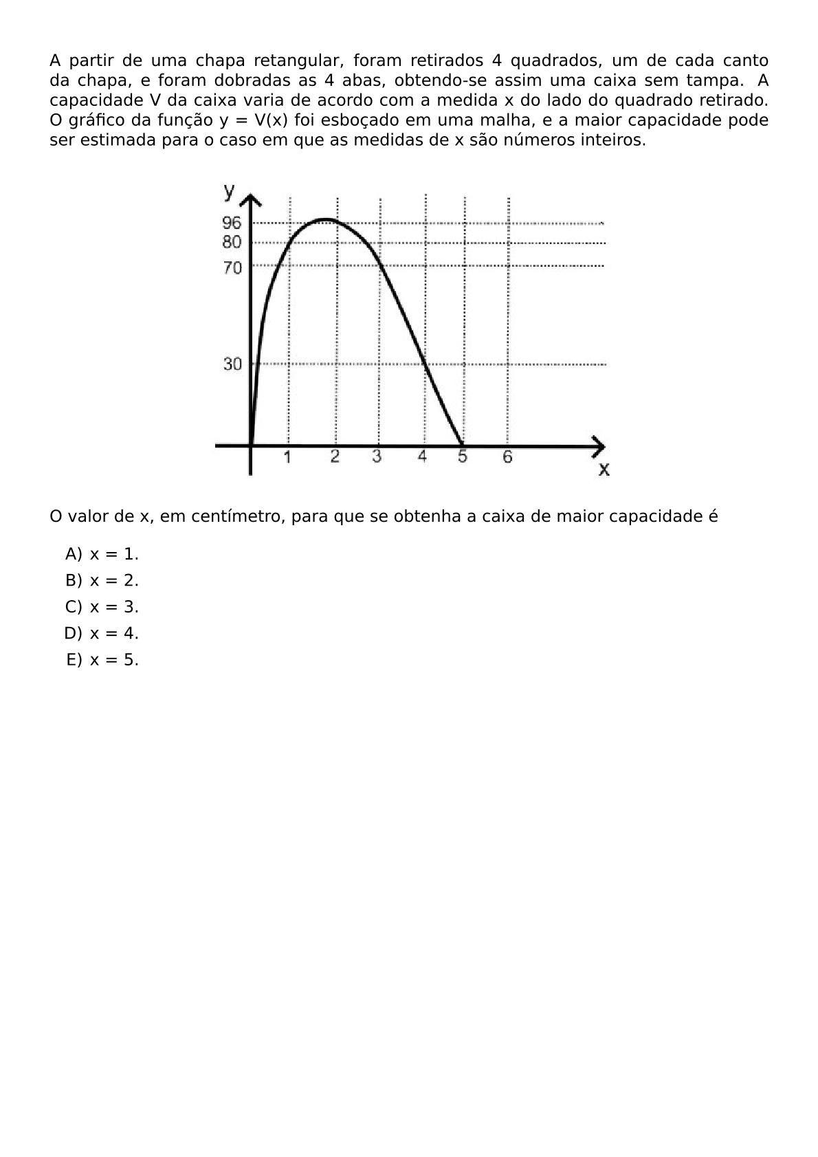 A PARTIR DE UMA CHAPA RETANGULAR FORAM RETIRADOS 4 QUADRADOS UM DE CADA CANTO DA CHAPA E FORAM DOBRADAS AS 4 ABAS OBTENDO SE ASSIM UMA CAIXA SEM TAMPA A CAPACIDADE V DA CAIXA VARIA DE ACORDO COM A MEDIDA X DO LADO DO QUADRADO RETIRADO O GRAFICO DA FUNCAO Y V X FOI ESBOCADO EM UMA MALHA E A MAIOR CAPACIDADE PODE SER ESTIMADA PARA O CASO EM QUE AS MEDIDAS DE X SAO NUMEROS INTEIROS BEGIN CENTER INCLUDEGRAPHICS WIDTH 0 6 TEXTWIDTH REPRO IMG 0 20260530 164533 JPG END CENTER O VALOR DE X EM CENTIMETRO PARA QUE SE OBTENHA A CAIXA DE MAIOR CAPACIDADE E BEGIN ENUMERATE LABEL ALPH ITEM X 1 ITEM X 2 ITEM X 3 ITEM X 4 ITEM X 5 END ENUMERATE